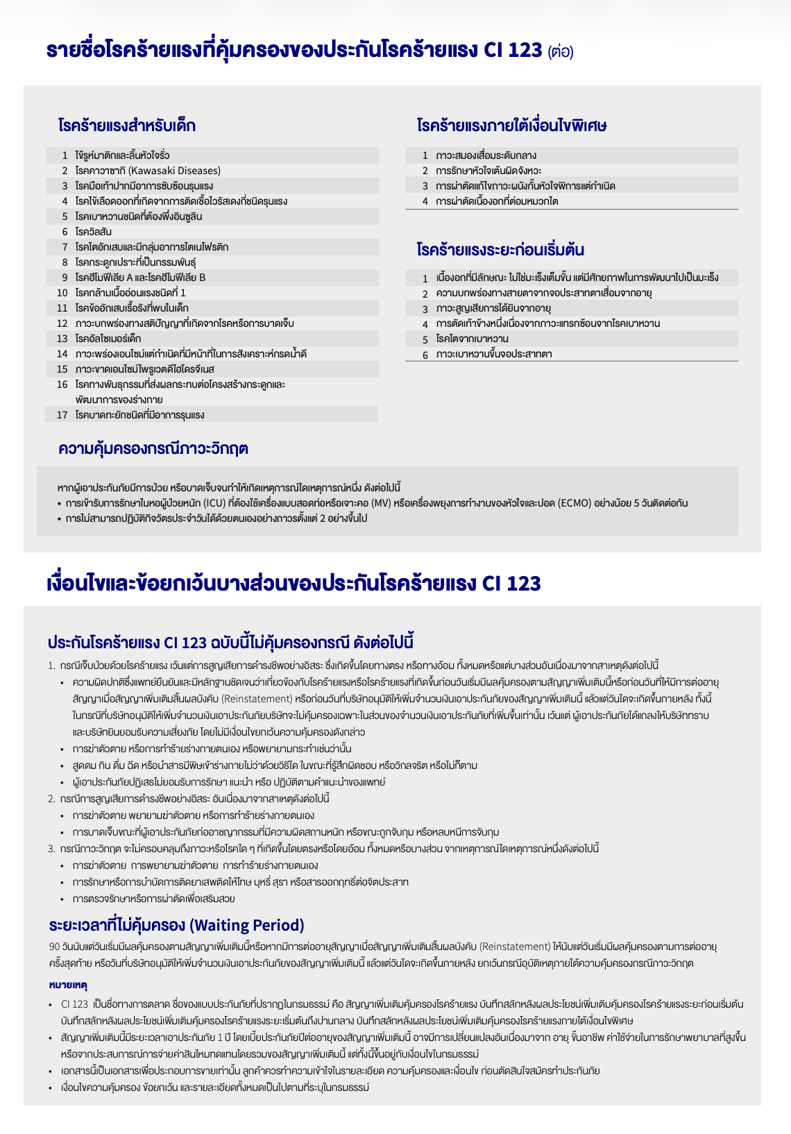 รายชื่อโรคร้ายแรงในเด็ก ภาวะวิกฤต และข้อยกเว้น CI 123