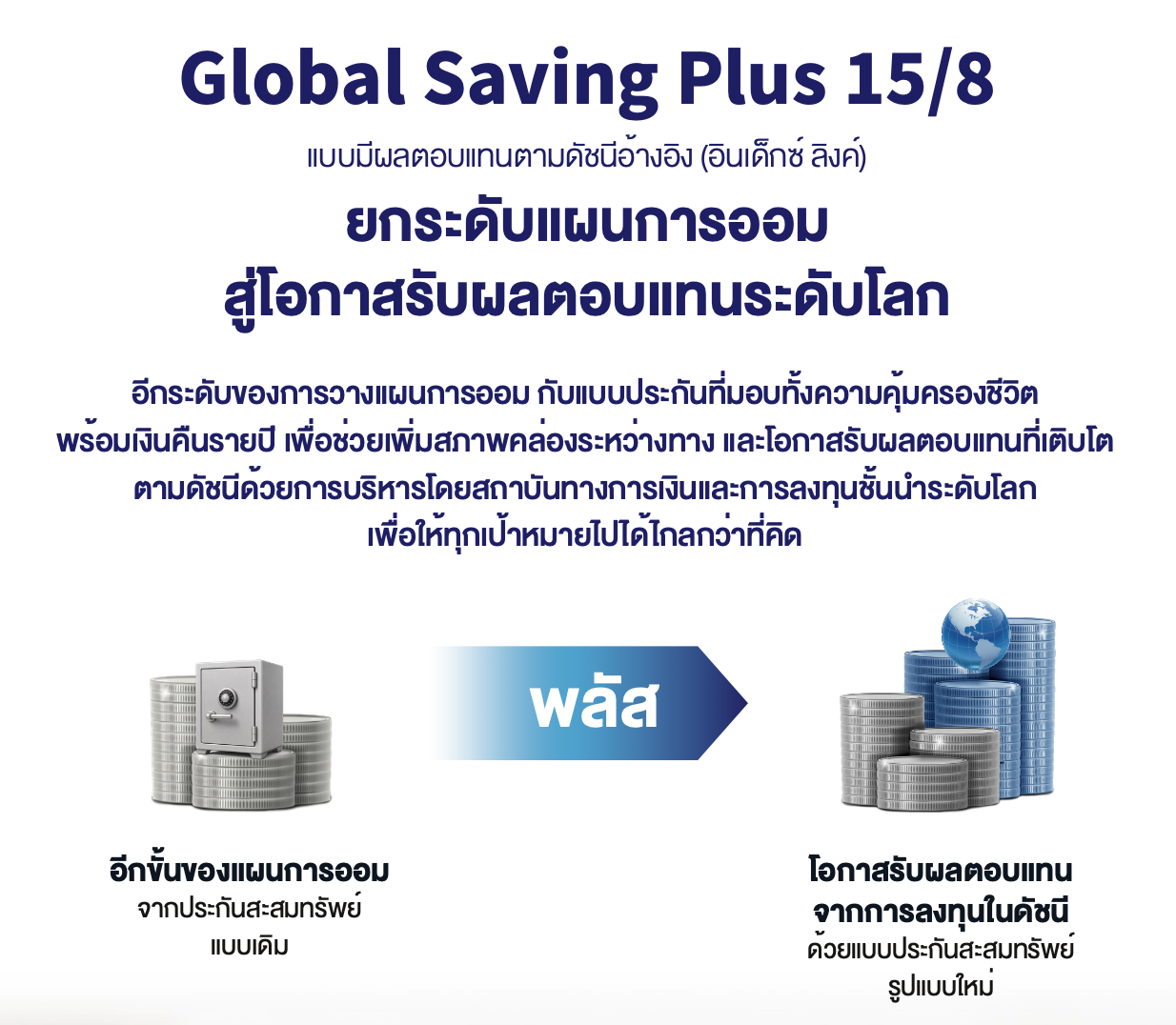 ภาพอธิบายแนวคิด Global Saving Plus 15/8