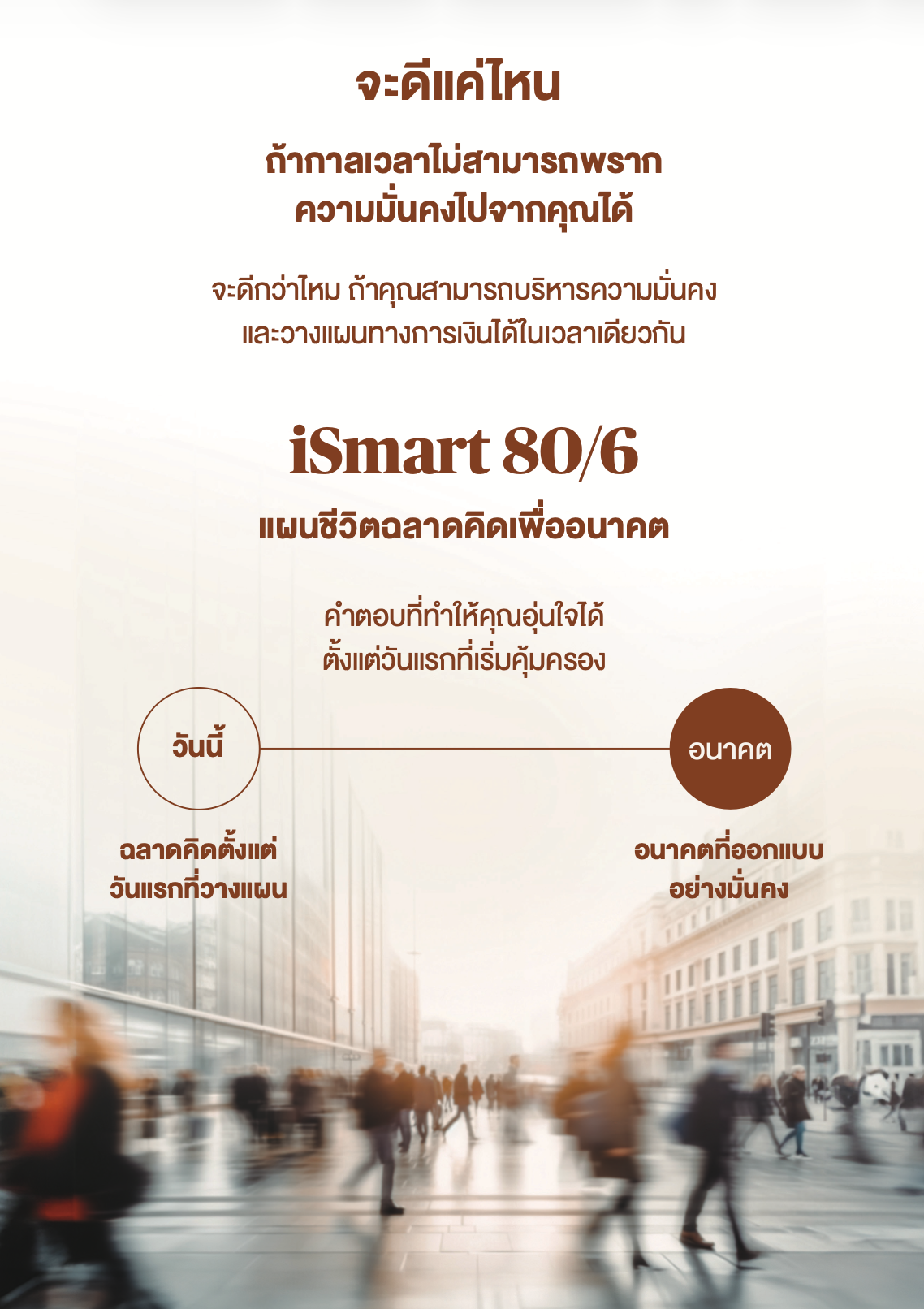 แนวคิดการวางแผนชีวิตด้วย iSmart 80/6