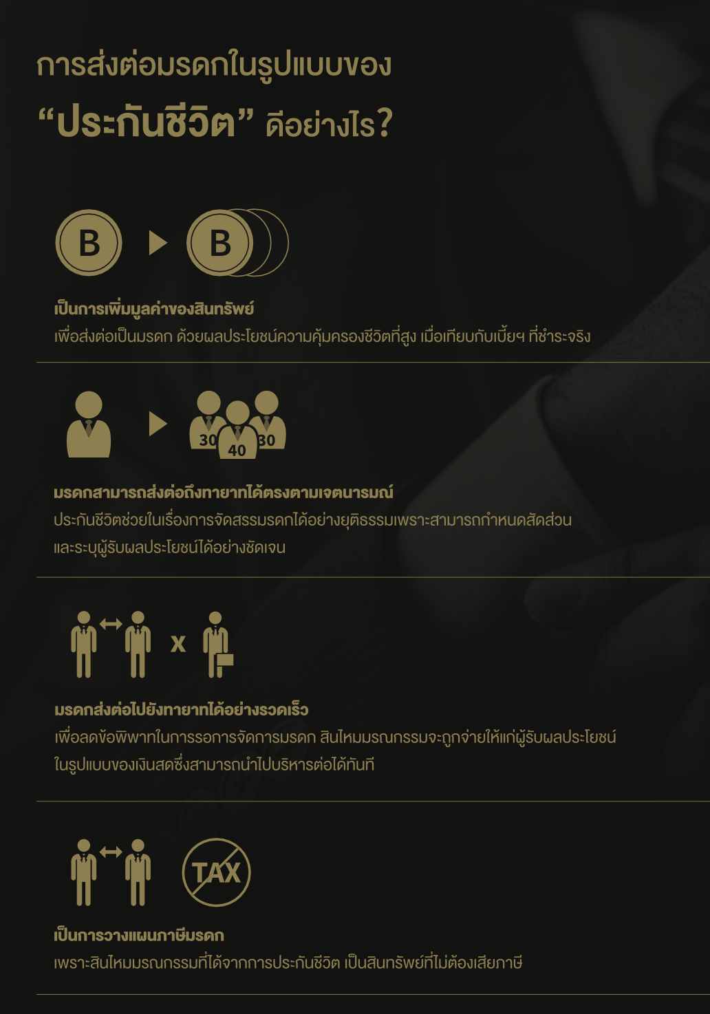 ประโยชน์ของการส่งต่อมรดกผ่านประกันชีวิต