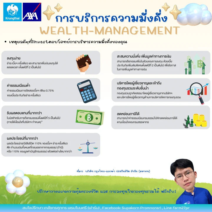 iInvest: แนวคิดการชำระเบี้ยครั้งเดียว